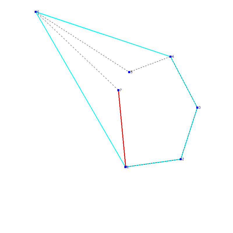 Flugauswertung